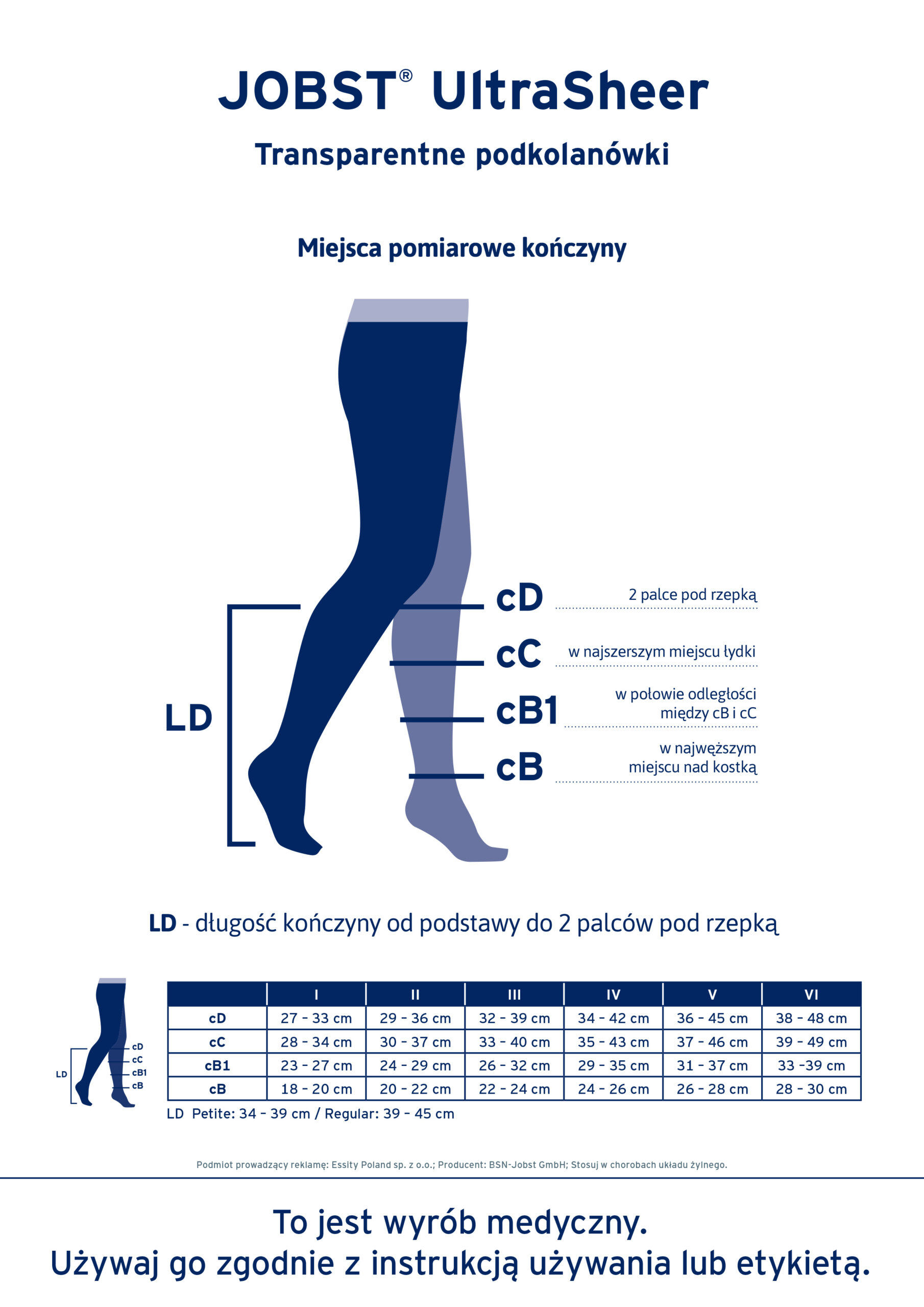 https://www.targmed.pl/wp-content/uploads/2024/12/JOBST-ultrasheer-podkolanowki-dla-kazdego-jak-mierzyc-scaled.jpg